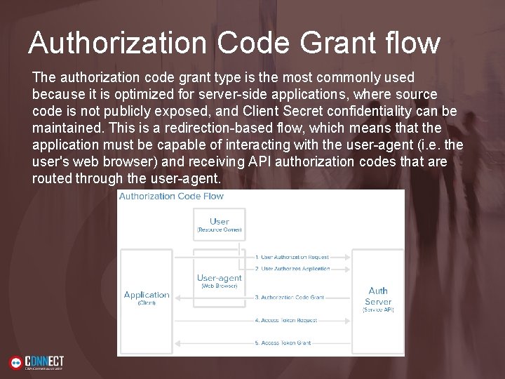 Authorization Code Grant flow The authorization code grant type is the most commonly used