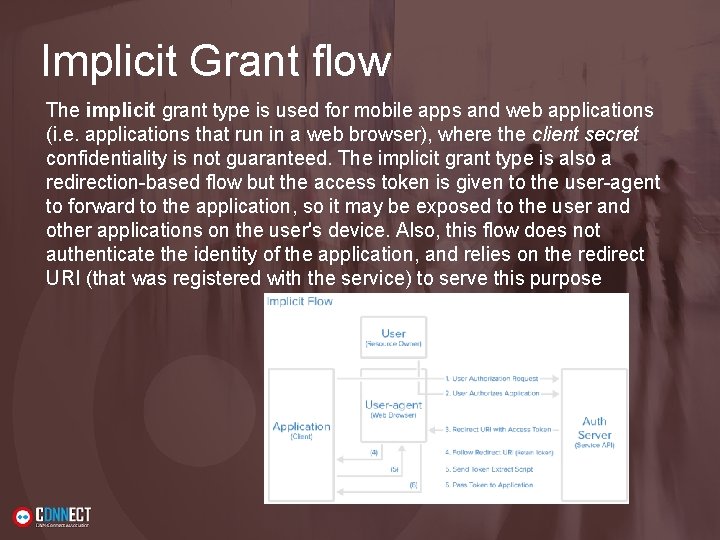 Implicit Grant flow The implicit grant type is used for mobile apps and web