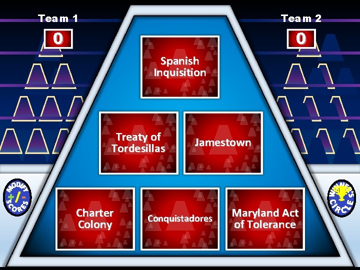 Team 1 Team 2 0 0 Spanish Inquisition Treaty of Tordesillas Charter Colony Jamestown