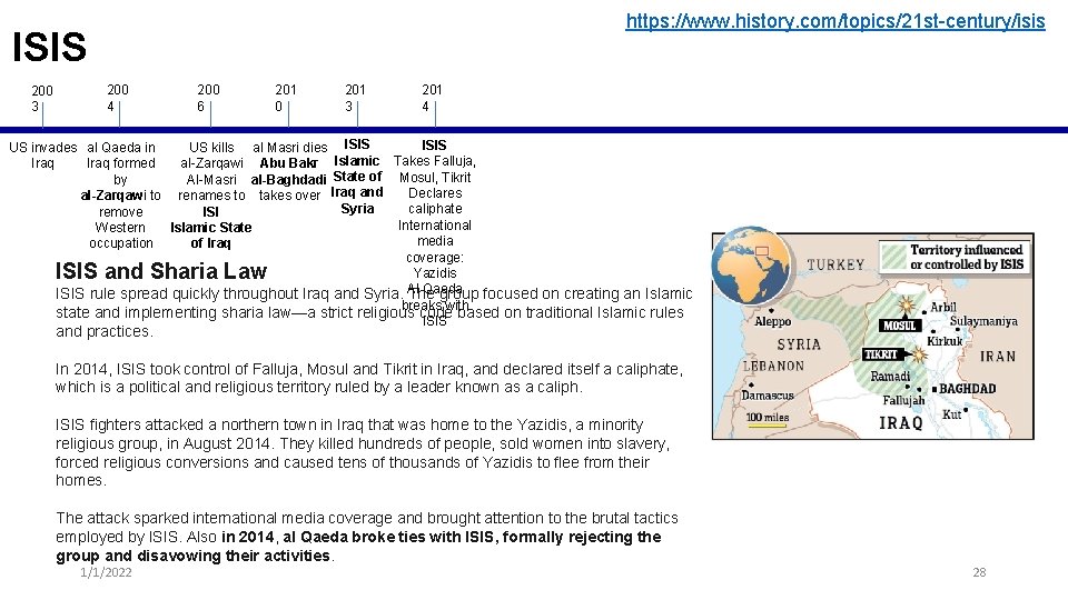 https: //www. history. com/topics/21 st-century/isis ISIS 200 3 200 4 200 6 201 0 https: //www. history. com/topics/21 st-century/isis ISIS 200 3 200 4 200 6 201 0