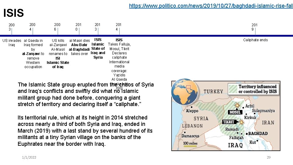 https: //www. politico. com/news/2019/10/27/baghdadi-islamic-rise-fall ISIS 200 3 200 4 200 6 201 0 201 https: //www. politico. com/news/2019/10/27/baghdadi-islamic-rise-fall ISIS 200 3 200 4 200 6 201 0 201