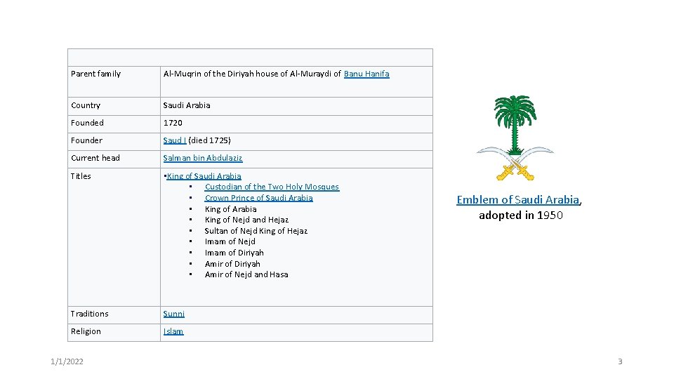 Parent family Al-Muqrin of the Diriyah house of Al-Muraydi of Banu Hanifa Country Saudi Parent family Al-Muqrin of the Diriyah house of Al-Muraydi of Banu Hanifa Country Saudi