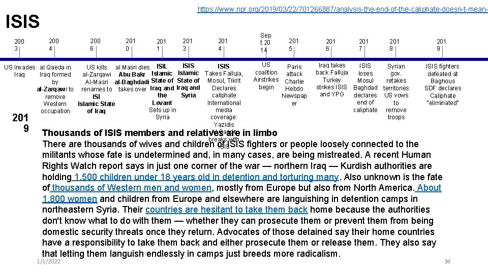 https: //www. npr. org/2019/03/22/701266887/analysis-the-end-of-the-caliphate-doesn-t-mean- ISIS 200 3 200 4 200 6 201 0 201 https: //www. npr. org/2019/03/22/701266887/analysis-the-end-of-the-caliphate-doesn-t-mean- ISIS 200 3 200 4 200 6 201 0 201