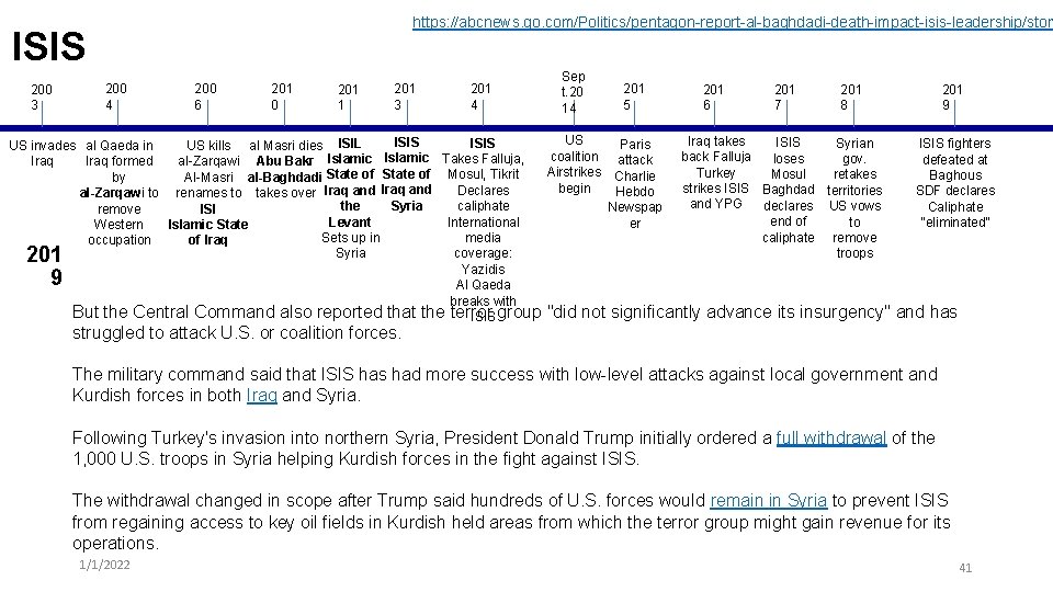 https: //abcnews. go. com/Politics/pentagon-report-al-baghdadi-death-impact-isis-leadership/story ISIS 200 3 200 4 200 6 201 0 201 https: //abcnews. go. com/Politics/pentagon-report-al-baghdadi-death-impact-isis-leadership/story ISIS 200 3 200 4 200 6 201 0 201