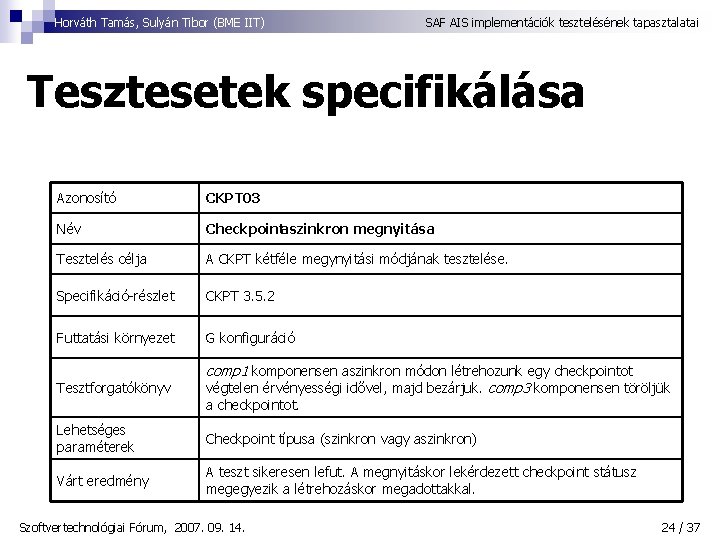 Horváth Tamás, Sulyán Tibor (BME IIT) SAF AIS implementációk tesztelésének tapasztalatai Tesztesetek specifikálása Azonosító