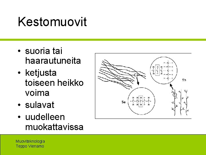 Kestomuovit • suoria tai haarautuneita • ketjusta toiseen heikko voima • sulavat • uudelleen