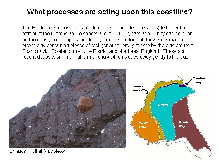 What processes are acting upon this coastline? The Holderness Coastline is made up of