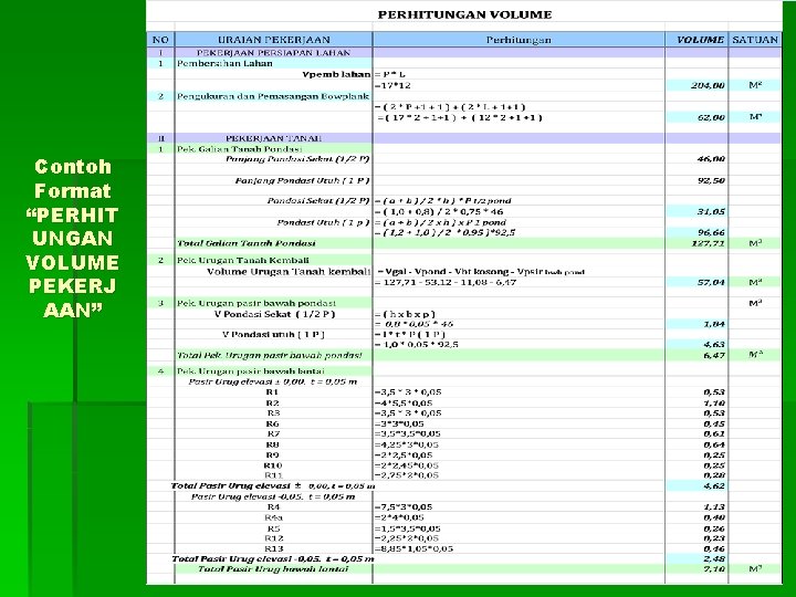 Contoh Format “PERHIT UNGAN VOLUME PEKERJ AAN” 