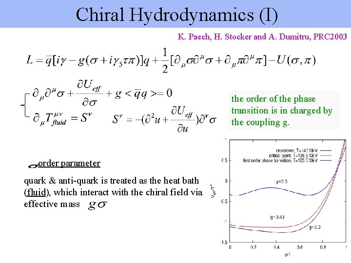 Chiral Hydrodynamics (I) K. Paech, H. Stocker and A. Dumitru, PRC 2003 the order