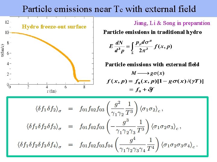 Particle emissions near Tc with external field Hydro freeze-out surface Jiang, Li & Song