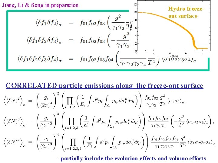 Jiang, Li & Song in preparation Hydro freezeout surface CORRELATED particle emissions along the