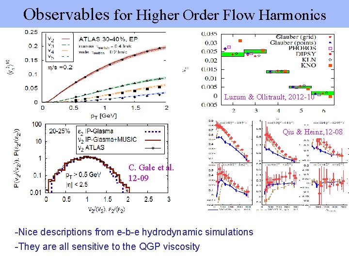 Observables for Higher Order Flow Harmonics Luzum & Ollitrault, 2012 -10 Qiu & Heinz,