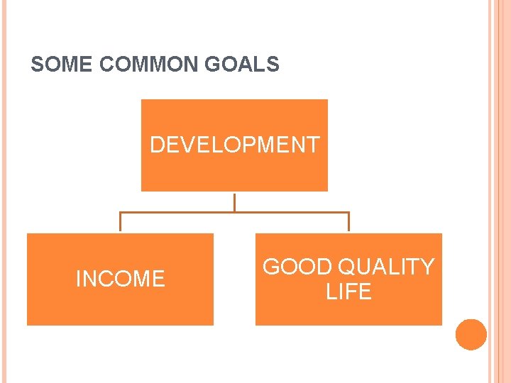 SOME COMMON GOALS DEVELOPMENT INCOME GOOD QUALITY LIFE 