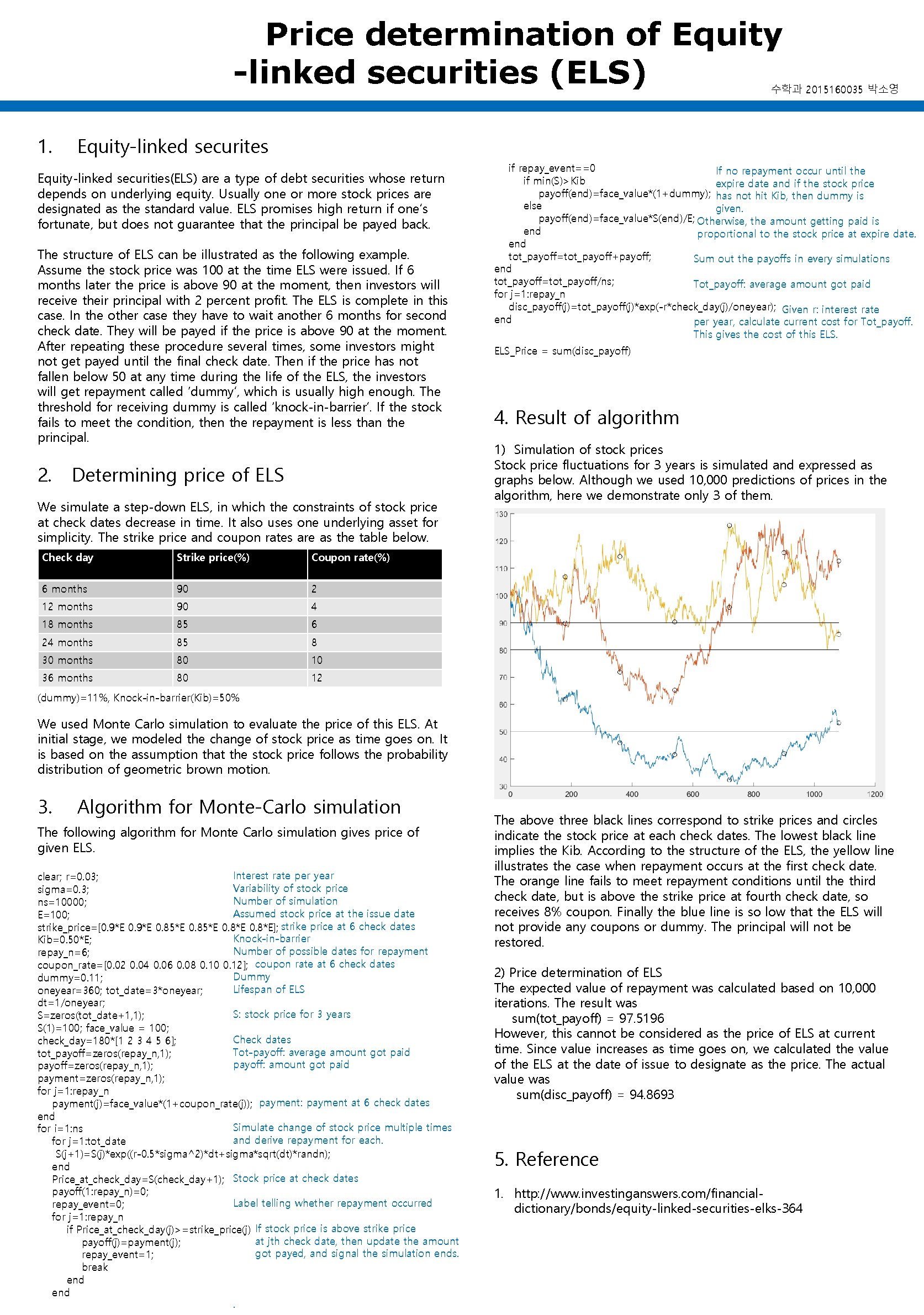 Price determination of Equity -linked securities (ELS) 수학과 2015160035 박소영 1. Equity-linked securites Equity-linked