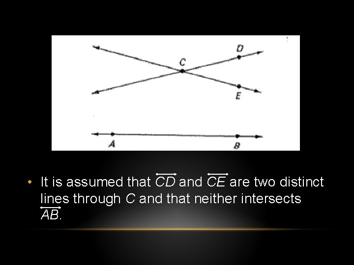 • It is assumed that CD and CE are two distinct lines through • It is assumed that CD and CE are two distinct lines through