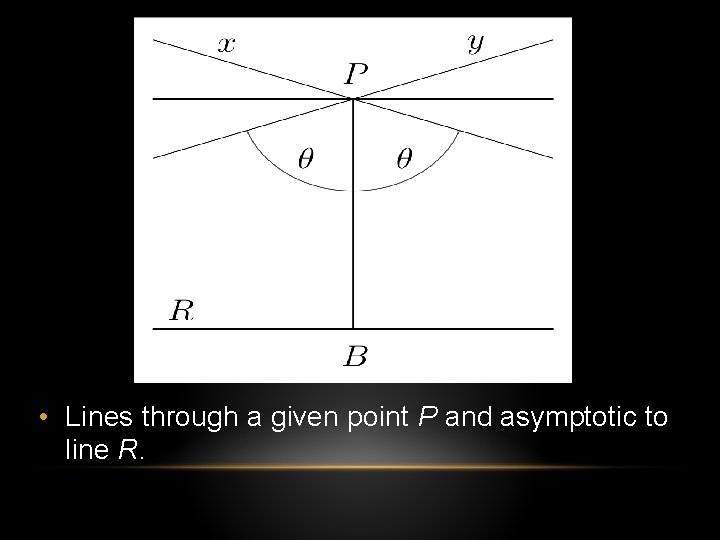 • Lines through a given point P and asymptotic to line R. • Lines through a given point P and asymptotic to line R.