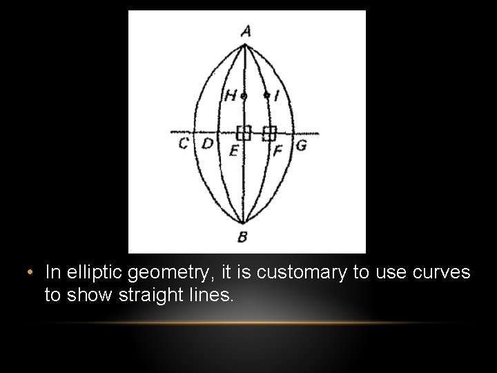 • In elliptic geometry, it is customary to use curves to show straight • In elliptic geometry, it is customary to use curves to show straight