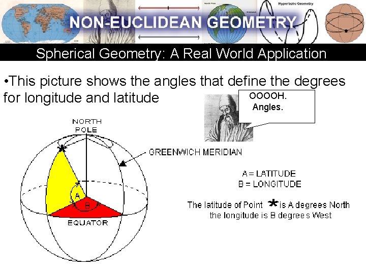 Spherical Geometry: A Real World Application • This picture shows the angles that define Spherical Geometry: A Real World Application • This picture shows the angles that define