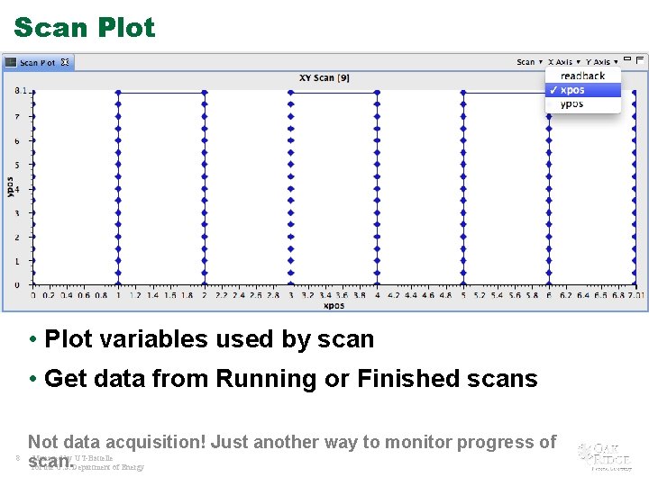 Scan System Experiment Automation Kay Kasemir Xihui Chen