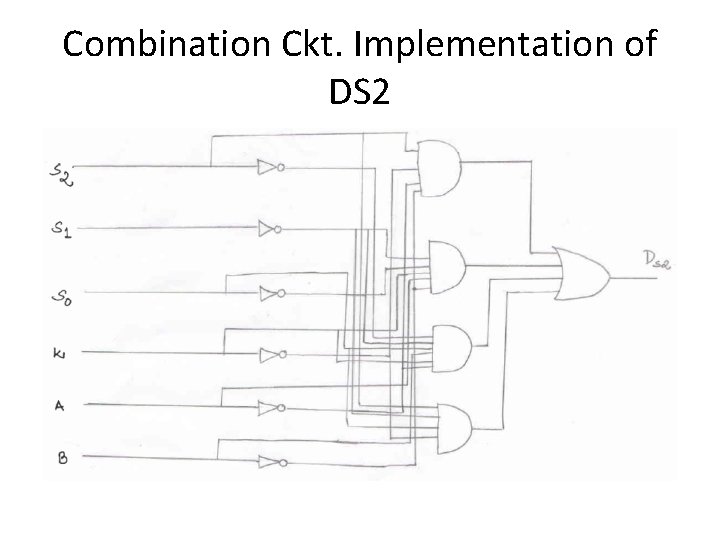 Combination Ckt. Implementation of DS 2 
