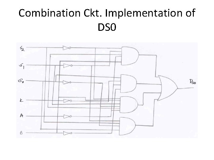 Combination Ckt. Implementation of DS 0 