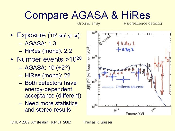 Compare AGASA & Hi. Res Ground array • Exposure (103 km 2 yr sr):