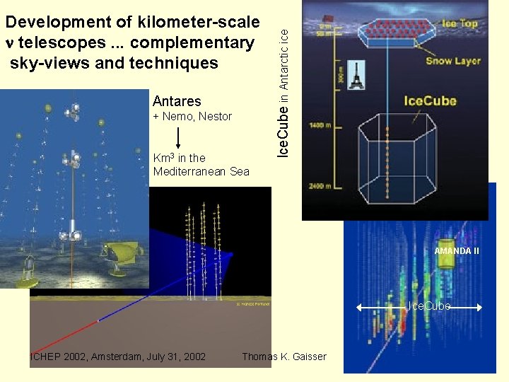 Antares + Nemo, Nestor Km 3 in the Mediterranean Sea Ice. Cube in Antarctic