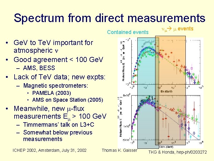 Spectrum from direct measurements Contained events nm m events • Ge. V to Te.