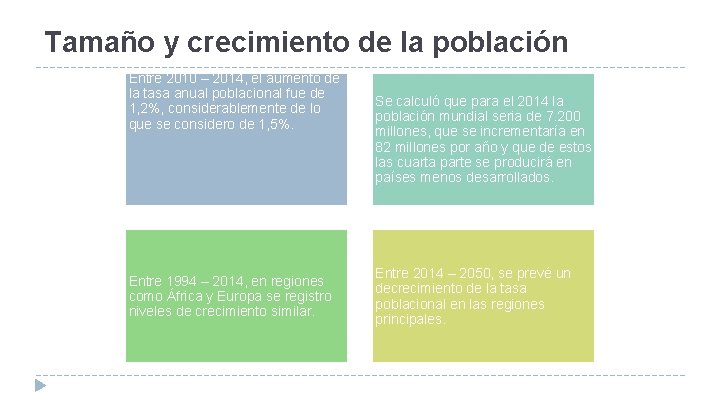 Tamaño y crecimiento de la población Entre 2010 – 2014, el aumento de la