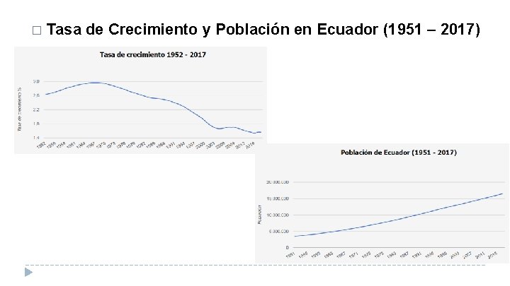 � Tasa de Crecimiento y Población en Ecuador (1951 – 2017) 