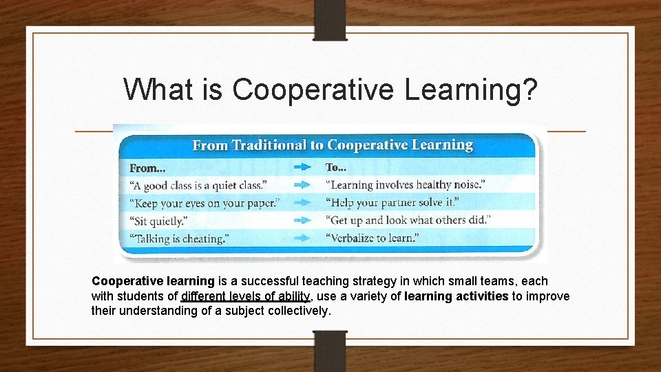 What is Cooperative Learning? Cooperative learning is a successful teaching strategy in which small
