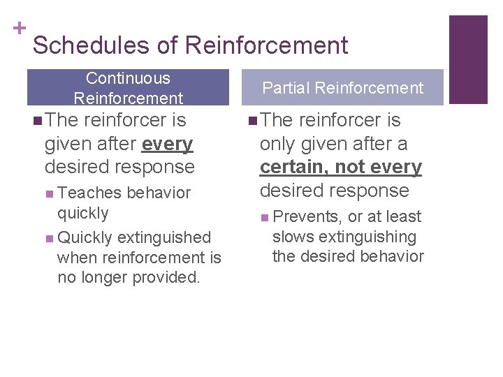 + Schedules of Reinforcement Continuous Reinforcement n The reinforcer is given after every desired