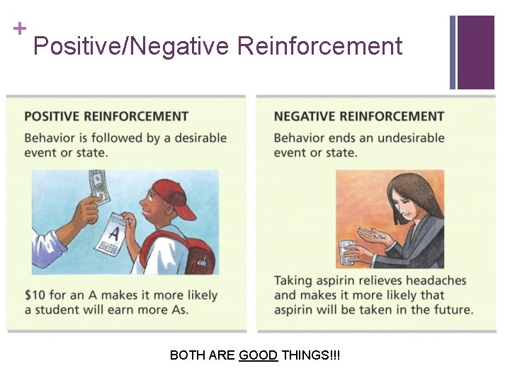 + Positive/Negative Reinforcement BOTH ARE GOOD THINGS!!! 