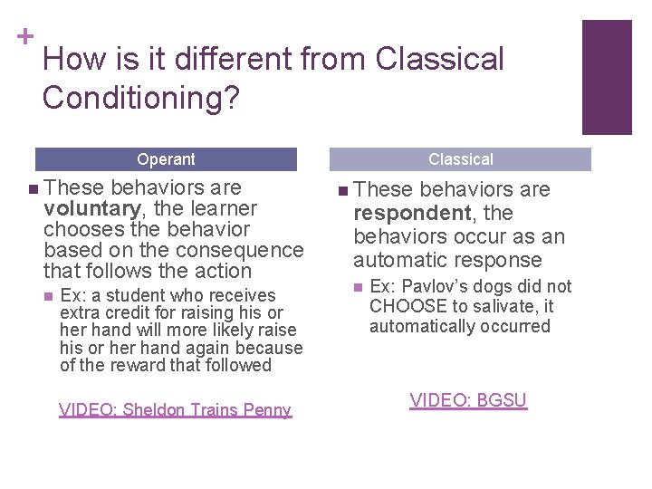 + How is it different from Classical Conditioning? Operant n These behaviors are voluntary,