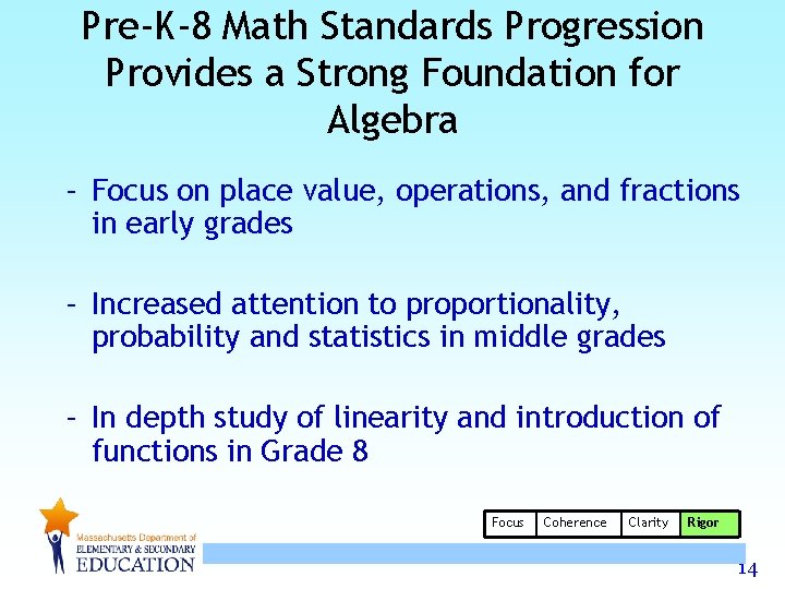 Pre-K-8 Math Standards Progression Provides a Strong Foundation for Algebra – Focus on place Pre-K-8 Math Standards Progression Provides a Strong Foundation for Algebra – Focus on place