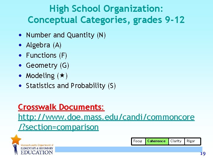 High School Organization: Conceptual Categories, grades 9 -12 • • • Number and Quantity High School Organization: Conceptual Categories, grades 9 -12 • • • Number and Quantity