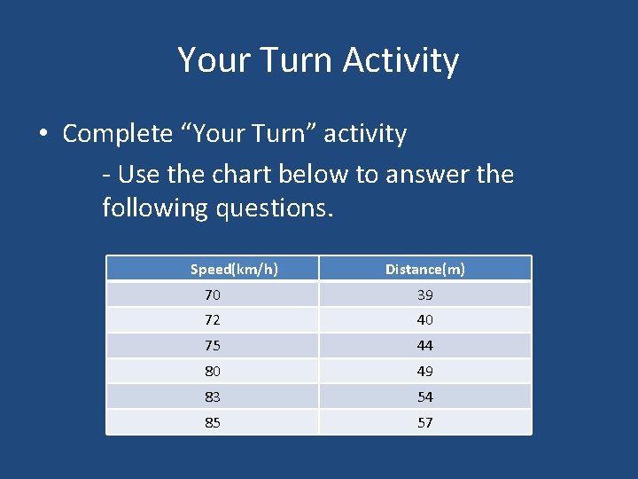 Your Turn Activity • Complete “Your Turn” activity - Use the chart below to