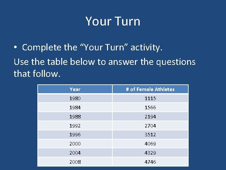 Your Turn • Complete the “Your Turn” activity. Use the table below to answer