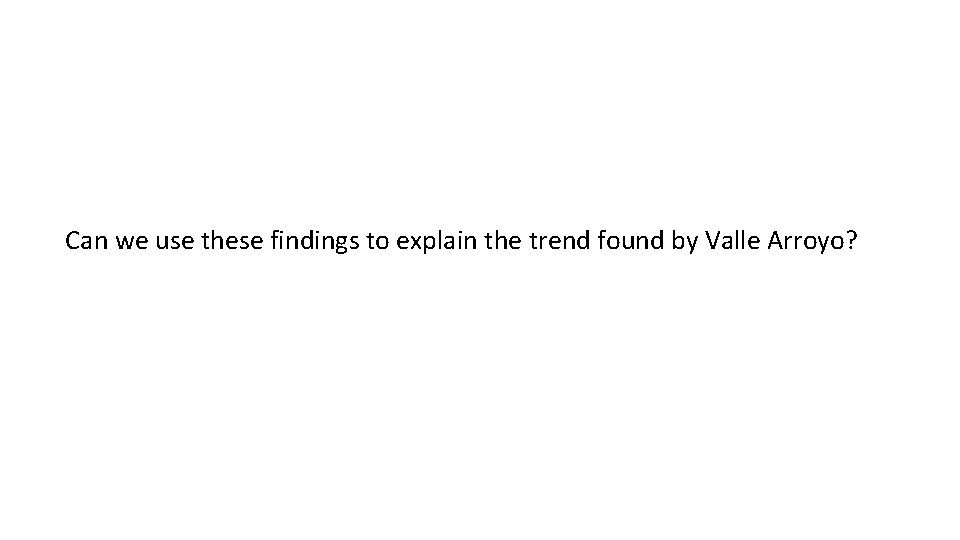 Can we use these findings to explain the trend found by Valle Arroyo? 