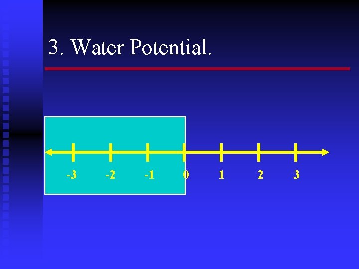 3. Water Potential. -3 -2 -1 0 1 2 3 