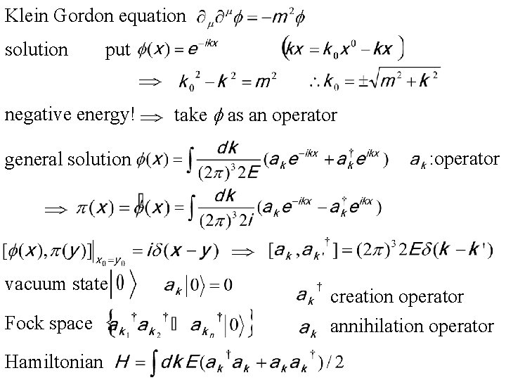 Klein Gordon equation solution put negative energy! general solution vacuum state Fock space Hamiltonian