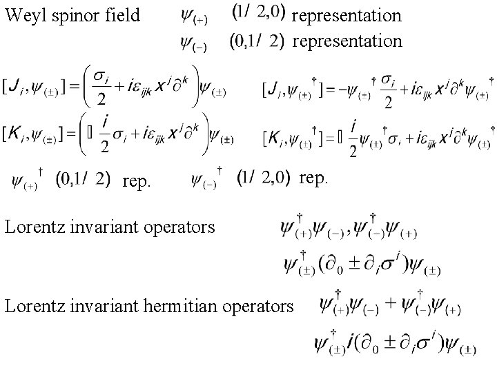 Weyl spinor field representation rep. Lorentz invariant operators Lorentz invariant hermitian operators rep. 