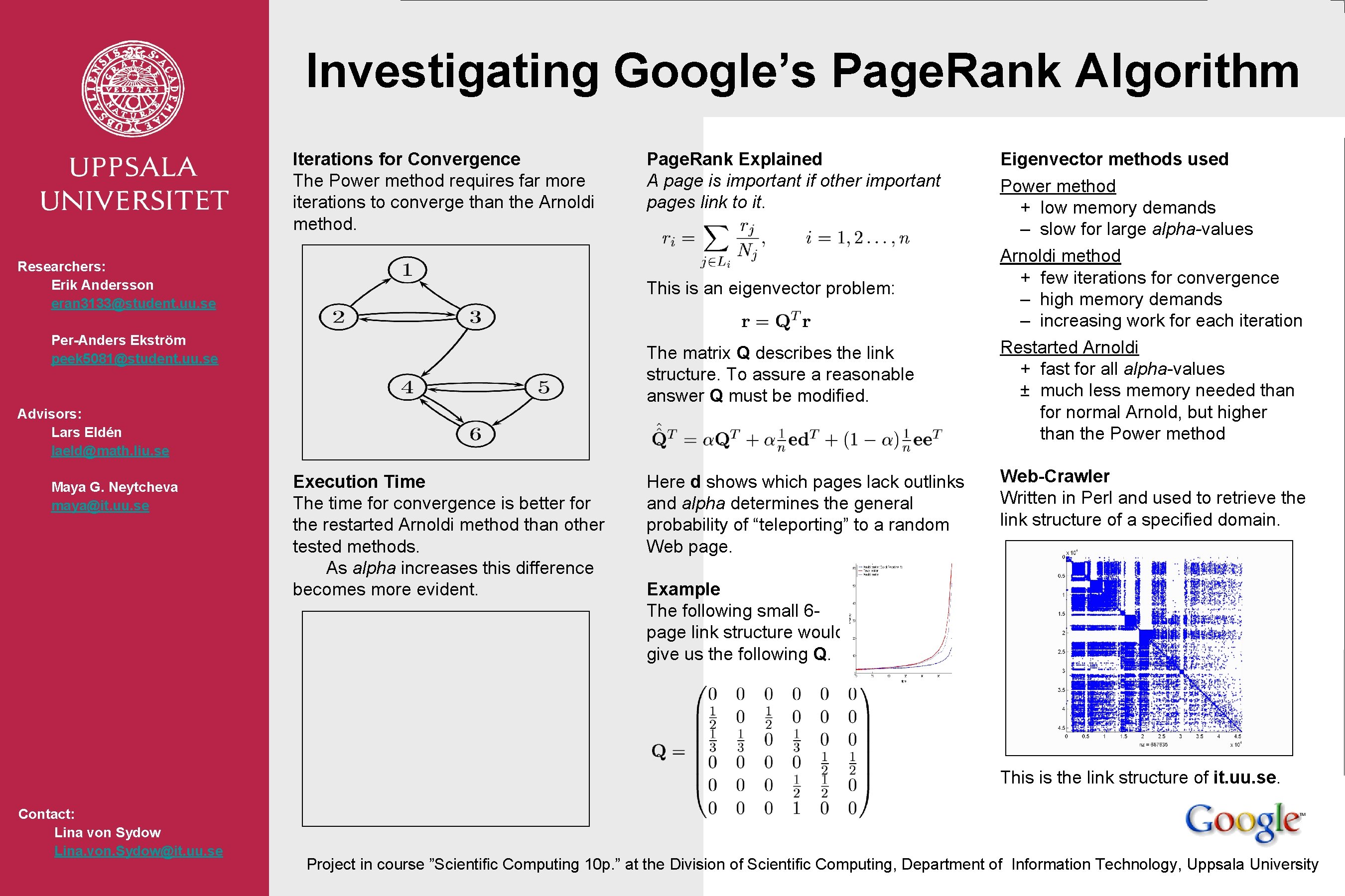 Investigating Google’s Page. Rank Algorithm Iterations for Convergence The Power method requires far more