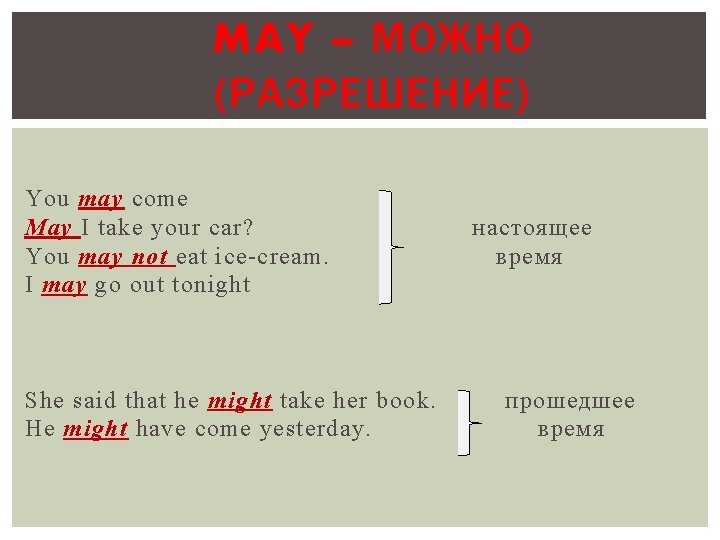 MAY – МОЖНО (РАЗРЕШЕНИЕ) You may come May I take your car? You may