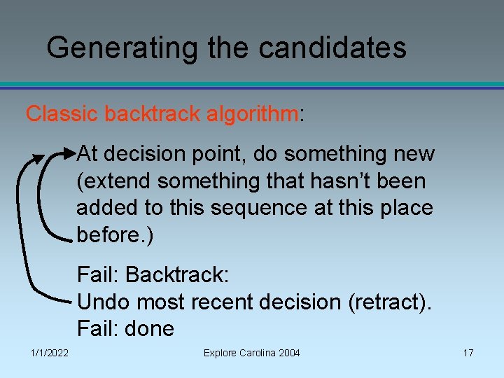 Generating the candidates Classic backtrack algorithm: At decision point, do something new (extend something