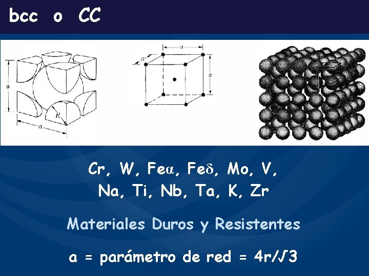 bcc o CC Cr, W, Feα, Feδ, Mo, V, Na, Ti, Nb, Ta, K,