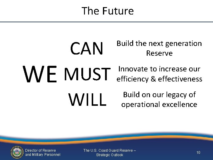 The Future CAN Innovate to increase our WE MUST efficiency & effectiveness Build on The Future CAN Innovate to increase our WE MUST efficiency & effectiveness Build on