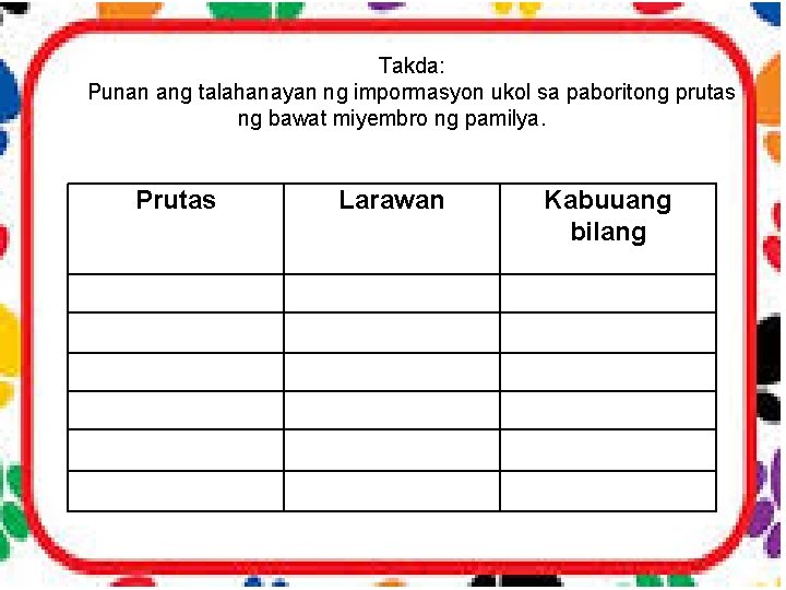 Takda: Punan ang talahanayan ng impormasyon ukol sa paboritong prutas ng bawat miyembro ng