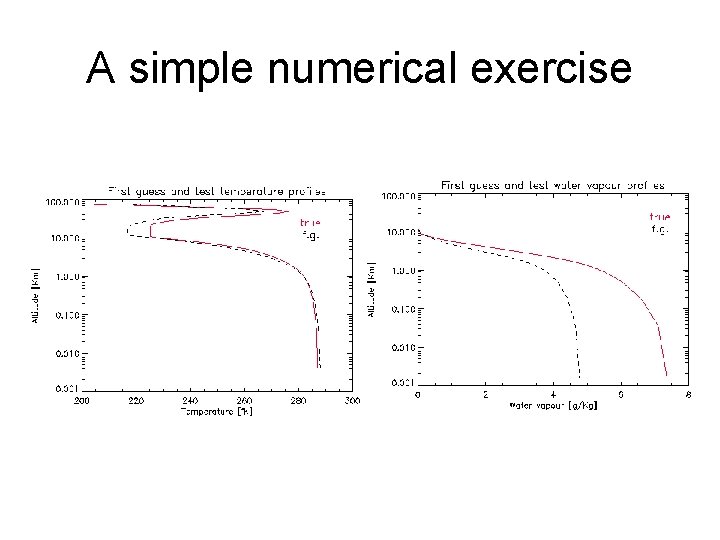 A simple numerical exercise 