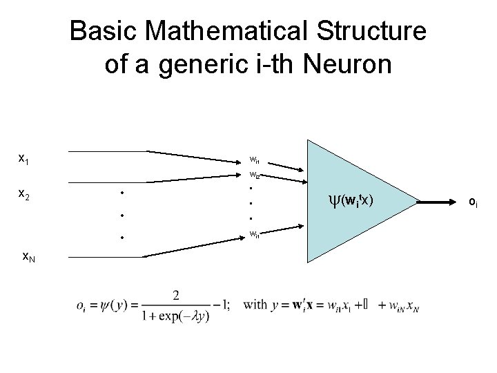 Basic Mathematical Structure of a generic i-th Neuron x 1 wi 2 x 2